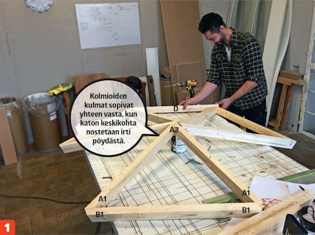 Geodeettinen kasvihuone Geodeettinen kasvihuone